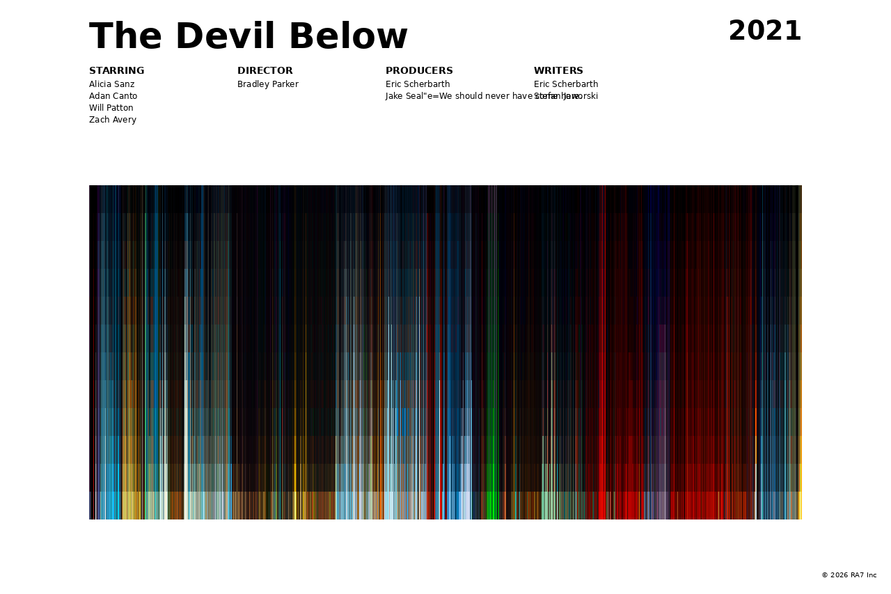 Poster preview for The Devil Below